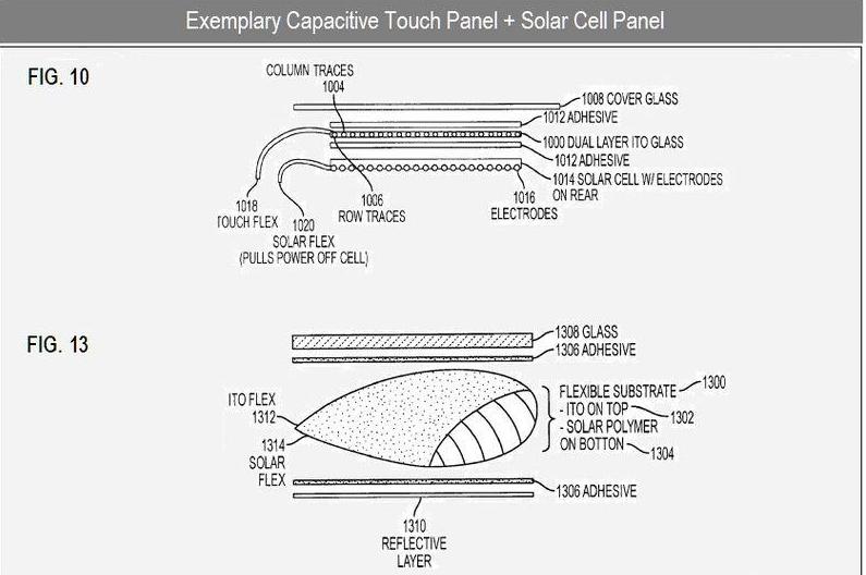 solar-iphone