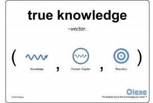 true-knowledge