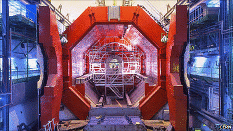 ALICE-LHC-Experiment