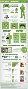gaming_stats