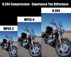 h264compression