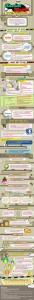 Social-Media-in-Workplace-Infographic1